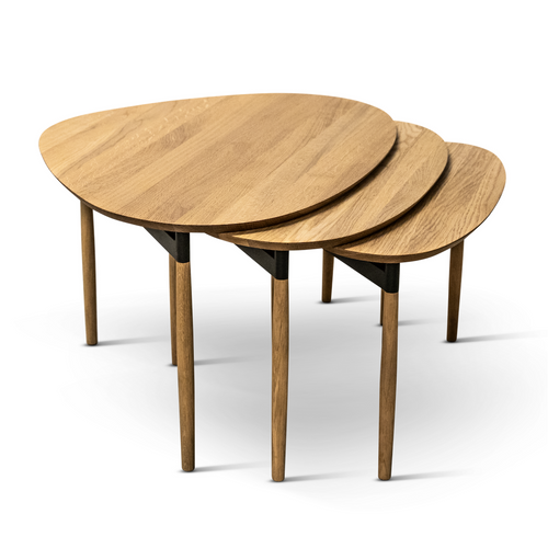 Forma Nesting Tables